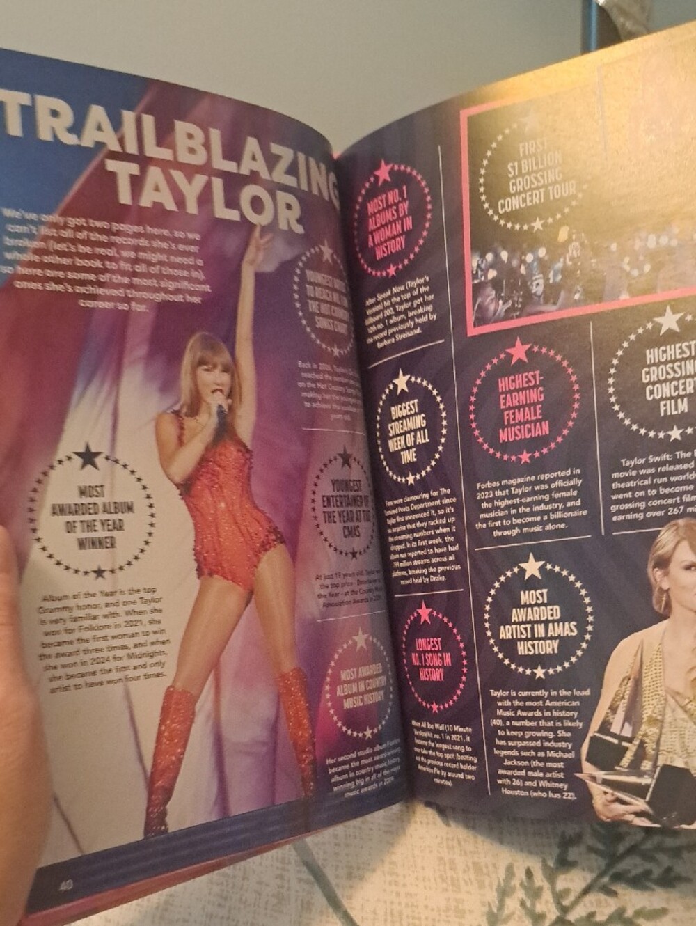 Taylor Swift Miss Americana Annual 2025 | Hardcover | NEW | 100% Unofficial - Picture 8 of 12